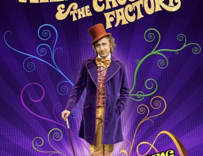 Image of actor Gene Wilder as Willy Wonka.